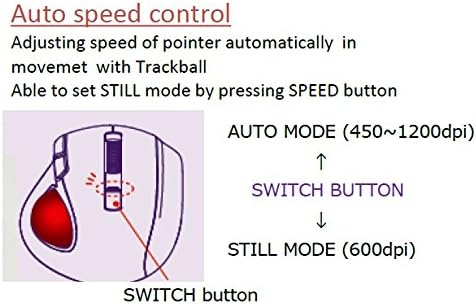Nakabayashi Co,Ltd. Digio2 Wired Trackball 5 Button (Black)