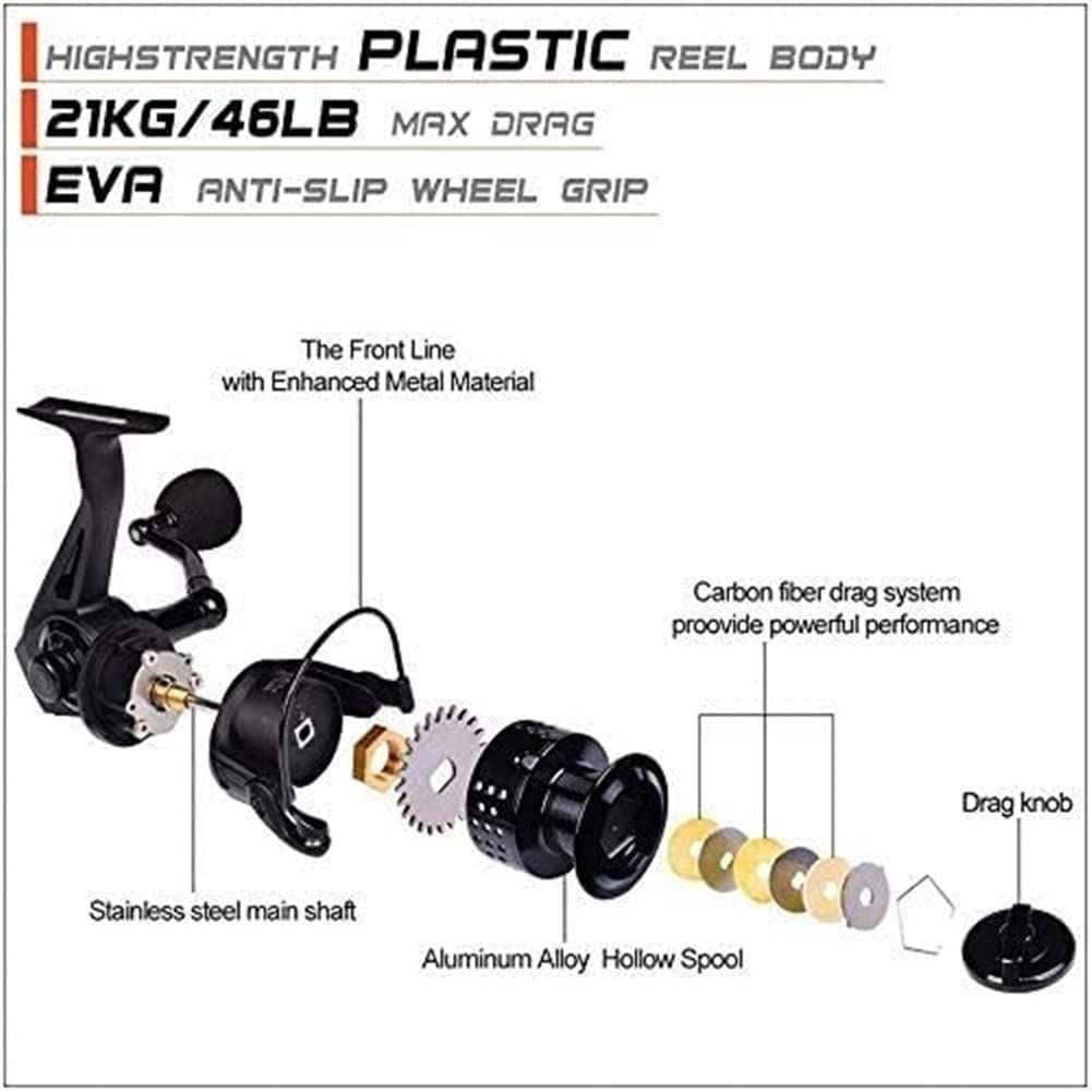Amazon.com: SMSOM Spinning Reel, 13+1 BB Fishing Reel, Durable & Corrosion Resistant Bearings Super Value Smooth Powerful Reel, Suitable for Saltwater Freshwater Fishing Reel (Size : RT7000) : Sports & Outdoors Amazon.com: SMSOM Spinning Reel, 13+1 BB Fishing Reel, Durable & Corrosion Resistant Bearings Super Value Smooth Powerful Reel, Suitable for Saltwater Freshwater Fishing Reel (Size : RT7000) : Sports & Outdoors