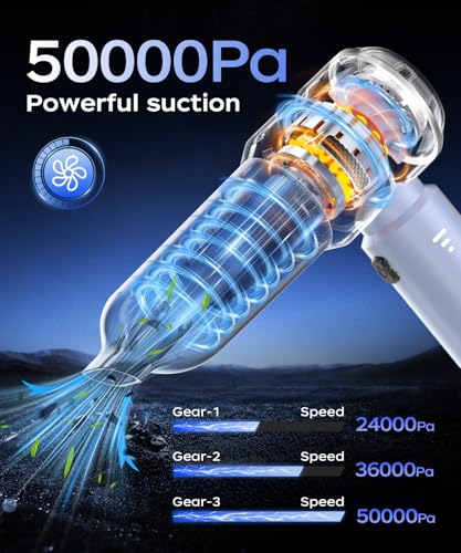 Image of VNOST Car Vacuum,3 Suction Modes,Portable Mini Cordless Cleaner with 50000pa Suction Power,Type-C Charge,Handheld Vacuum for Home,Car,Birthday Gifts for Men Dad Husband(Blue)