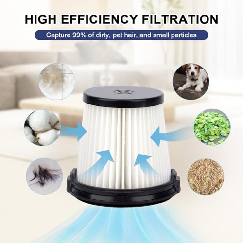 Image of IW3511 BU3521 Filters Replacement Part For Shark IW3511 IW1111 IW1120 Detect Pro Lightweight Cordless Stick Vacuum Cleaner and Shark BU3523 Clean Empty Auto-Empty System Portable Handheld Vacuum,8Pcs