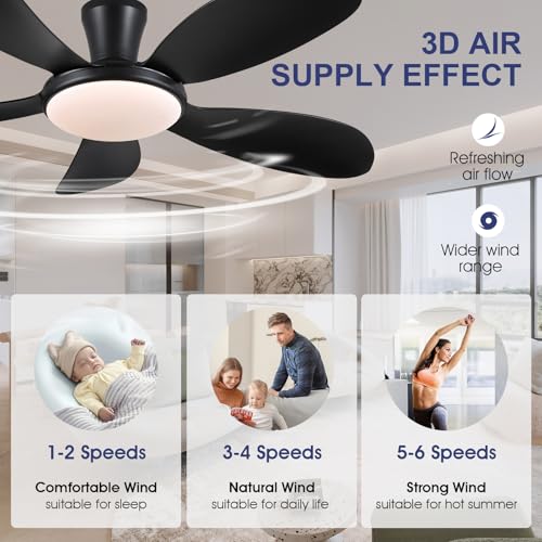 PHORUS 48" Black Low Profile Ceiling Fans with Lights and Remote/APP, Modern Flush Mount Ceiling Fans with Quiet Reversible DC Motor, Dimmable 3 Colors 6 Speeds for Bedroom Kitchen by PHORUS - Used condition - Image 5