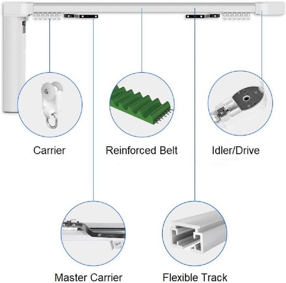 Double Custom Size Flexible Bendable Curved Electric Motorized Traverse Remote Controlled Drapery Track for Corner or Bay Window 198” CL200BT-CTDual