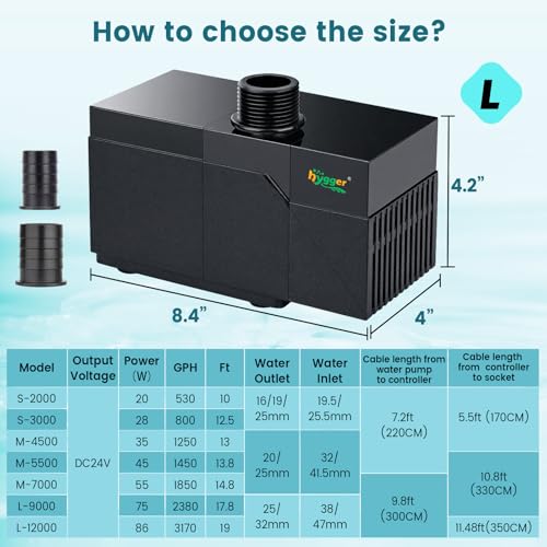 Image of hygger 2380GPH Aquarium Water Pump with Intelligent Controller,DC 24V Ultra Quiet Powerhead, Powerful Return Pump for Fish Tanks, Aquariums, Ponds, Fountains, Sump, Hydroponics (75W, 17.8ft)
