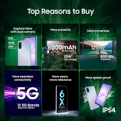 Samsung Galaxy A07 5G Smartphone (Light Violet, 4GB RAM, 128GB Storage) | 120Hz Refresh Rate | Massive 6000mAh Battery | 50MP True Dual Camera | 6 Gen OS Upgrades | Knox Vault view 2