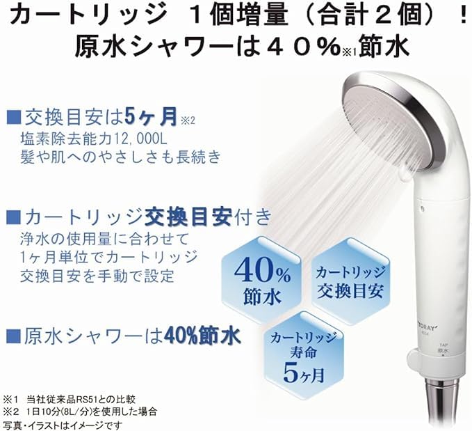 シャワーフィルターカートリッジ 合計2個 RS54-AZ Amazon.co.jp: 浄水シャワー 「トレシャワー」 カートリッジ 計2