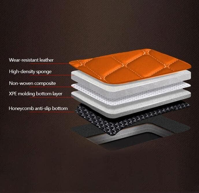 Custom Making Car Floor Mats Compatible with 99% Sedan SUV Sports Car Full Coverage Compatible with Men Women Pads Protection Non-Slip Leather Floor Liners Black (Black Blue)