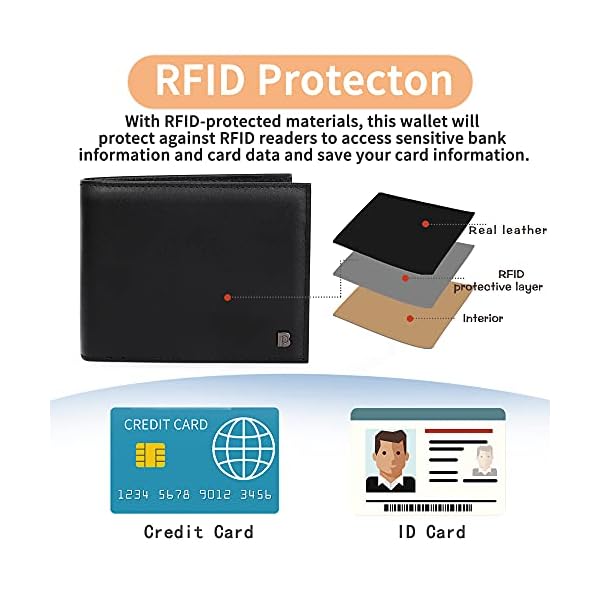 Mens Trifold Wallet with RFID Blocking and Coin Pocket Real Leather - Image 6