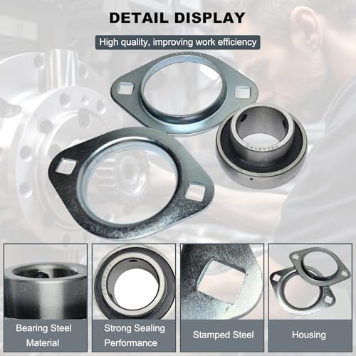 Image of 2 Pack SBPFL206-20 Pillow Block Bearings 1-1 /4 inch Bore Bearing Units Steel Flange Mounted Bearing Housing (SBPFL206)