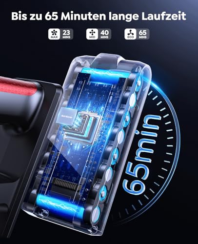 SunSare Akku Staubsauger Kabellos 600W/50000Pa/65Min, akkustaubsauger mit Wandmontierte Ladestation, Automatikmodus, Touchscreen, 1M Ausziehbarer Schlauch für Hartböden Teppiche Tierhaare