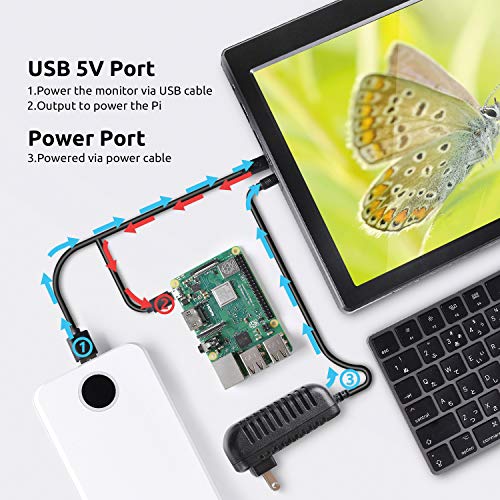 Sunfounder Raspberry Pi Display 13.3 Inch Ips Portable 2 Hdmi Monitor 1920X1080 Gaming Monitor For Ps4 Raspberry Pi Wiiu Xbox 360 Windows 7/8/10 #TOP5