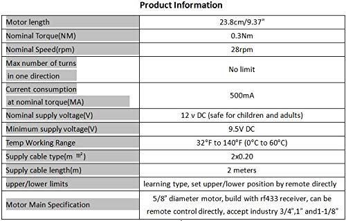 image for Rollerhouse DIY Electric Mini Roller Blinds Workable 3/4
