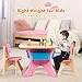 Costzon Kids Table and Chair Set, 3 Piece Activity Table w/Detachable Toy Storage Bins & 2 Chairs for Children Reading Art Craft, Strong Bearing Capacity, Lightweight, Toddler Table & Chair Set, Pink