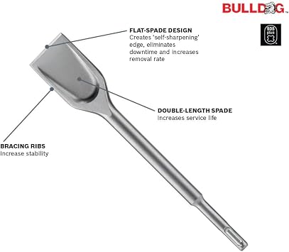 BOSCH HS1922 4-1/2 In. x 17 In. Clay Spade SDS-max Hammer Steel
