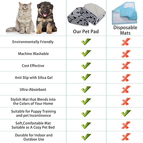 Image of Dog Crate Pee Pads - Wahable Dog Rugs Non-Slip Puppy Pads for Small Dogs, Water Absorb Training Pads (4040 Gray)
