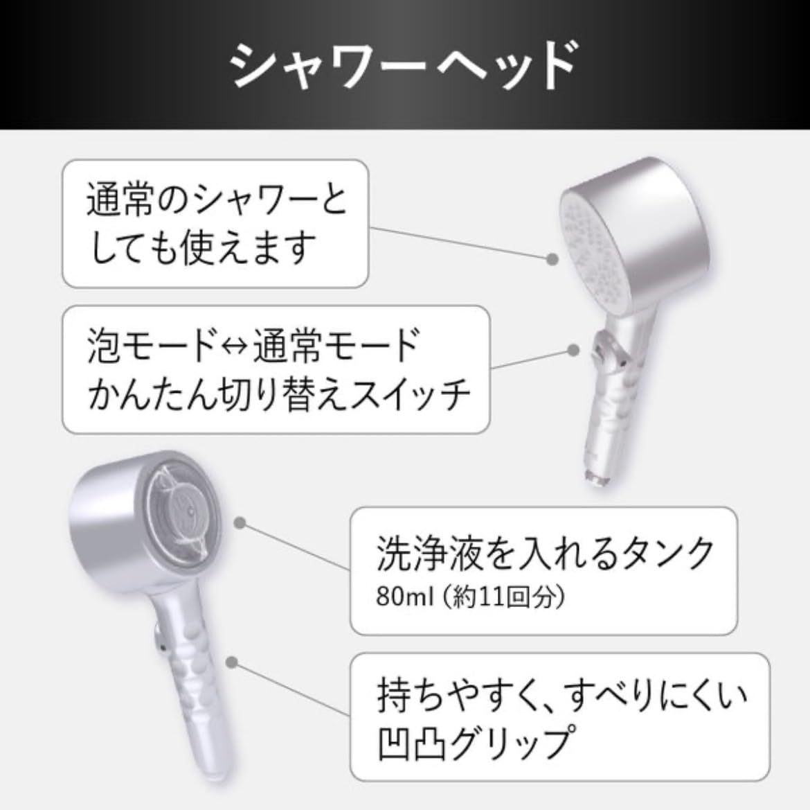 Amazon | 花王 ビオレ ザ ボディ 泡で出てくるボディウォッシュ