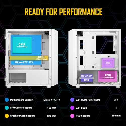 Image of Antec NX200 M White, Micro-ATX Tower, Mini-Tower Computer Case with 120mm Rear Fan Pre-Installed, Mesh Design in Front Panel Ventilated Airflow, NX Series