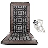 Far Infrared Heating...image