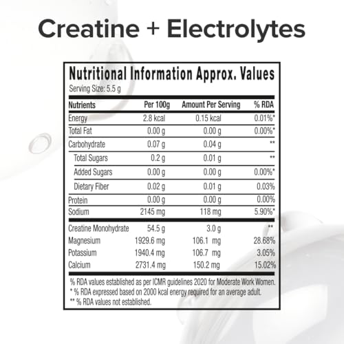Image of GNC Creatine+ Electrolytes | 3g Creatine Monohydrate + Sodium, Potassium, Calcium, Magnesium | Boosts Muscle Growth, Hydration, Energy & Recovery | Zero Sugar | 100% Veg | 100g | Lemon