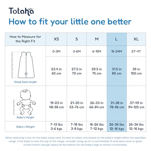 Image of TotAha Sleep Sack 12-18-24 Months 3-Pack, Buttery Soft Baby Wearable Blanket, Light Baby Sleeping Bag with 2-Way Zippers for Boys and Girls, 0.5 TOG