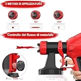 Zoom IMG-1 pistola per verniciare 650w spruzzatore Zoom IMG-1 pistola per verniciare 650w spruzzatore