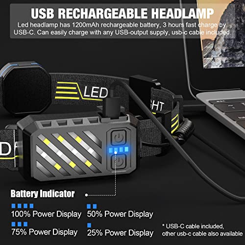 Spriak Led Headlamp, 1000Lumens 230° Widebeam Headlight, Usb Rechargeable Headlamp With Red Taillight, Lightweight Waterproof Headband Light For Camping Running Hiking, Hard Hat Headlamp #TOP3