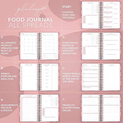 Planberry Food Journal Premium – Nutrition Planner With Diet & Calorie Tracker – Wellness Diary For Tracking Meals & Exercise – Weight Loss Journal - 6.3X8.5″ Hardcover (Tropical Fresh) #TOP4