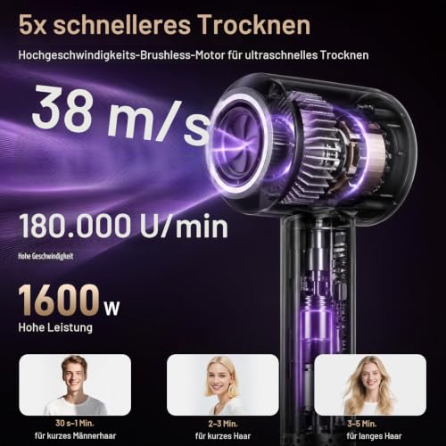 Haartrockner mit LED-Display, 160.000 U/min bürstenloser Motor schnelles Trocknen Fön, 500 Millionen negative Ionen Föhn… – Ansicht 2
