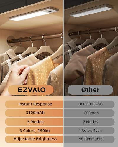 Image of EZVALO 12inch Under Cabinet Lighting, 2 Pack 3100mAh Rechargeable Motion Sensor Light Indoor with 3 Color Temperatures, Dimmable & Magnetic Closet Light, Wireless Counter Lights for Kitchen, Stairs