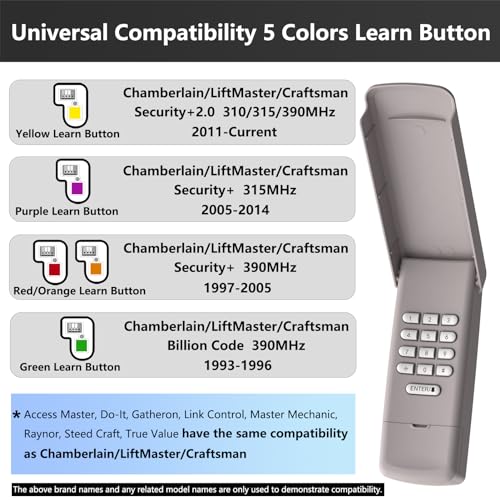 Liftmaster Compatible Universal Garage Door Opener Remote Keypad G940EV-P2