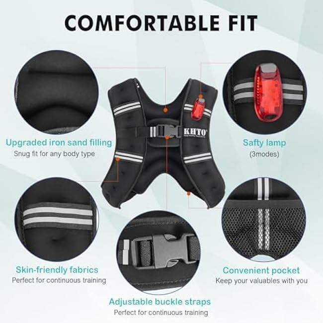 KHTO Weighted Vest Woman Men-5lbs/10lbs/15lbs/20lbs/25lbs/30lbs Weight Vest with Warning Light Reflective Strip for Workout, Strength Training, Running