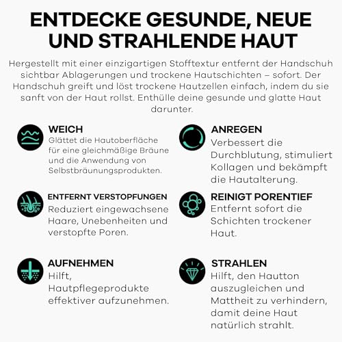 Dermasuri Tiefenpeeling-Handschuh – Polierender Körperpeeling-Handschuh & Bräunungsentferner – Koreanischer Peelinghandschuh & Hautreiniger für Frauen & Männer – Peeling Keratosis Pilaris – 1 Stück
