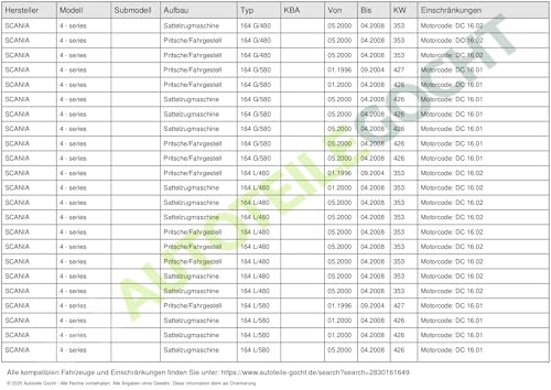 Kolbenschmidt 77943610 juego de cojinete de máxima precisión 2