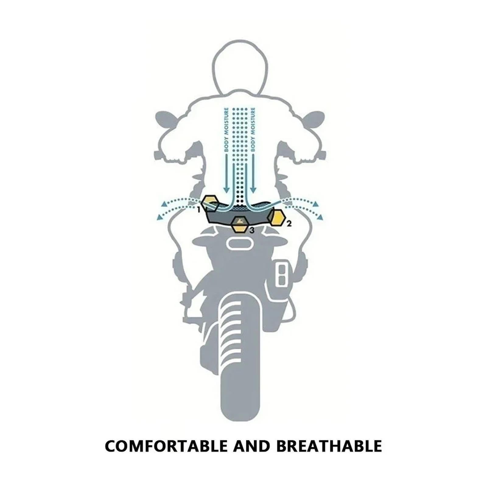 Coprisella Coprisedile Moto Per Colove KOVE 800X PRO 2024