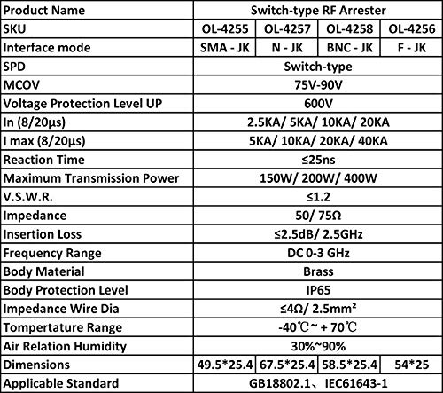 Replacement for Samsung Galaxy S24 Ultra SM-S928U Charging Port PCB Boards Connector Antenna Signal Flex Cable USA (US Version)