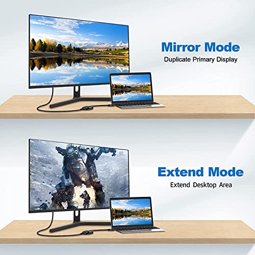 Tawatinat Hdmi To Vga 1080P Adapter, Hdmi Male To Vga Female Video Converter Adapter Support Computer Desktop Laptop Pc Monitor Projector Hdtv Chromebook Xbox And More #TOP3