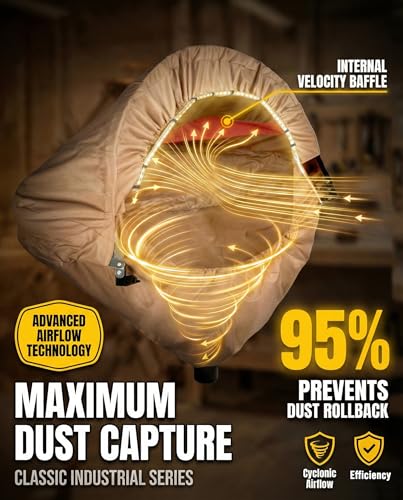 BERPET Miter Saw Dust Hood with Light