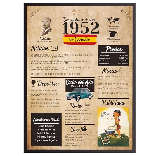 Finoly Tarjeta Cumpleaños Original | Poster Año Nacimiento 1952 | Regalo Cumpleaños Hombre | Regalo Cumpleaños Mujer | Regalo Aniversario Original | Cartel Decoración Fiesta 1952