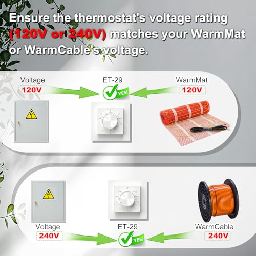 HEATIT Manual Non-Programmable Floor Heating Thermostat, 100-240V White by HEATIT - Used condition - Image 5