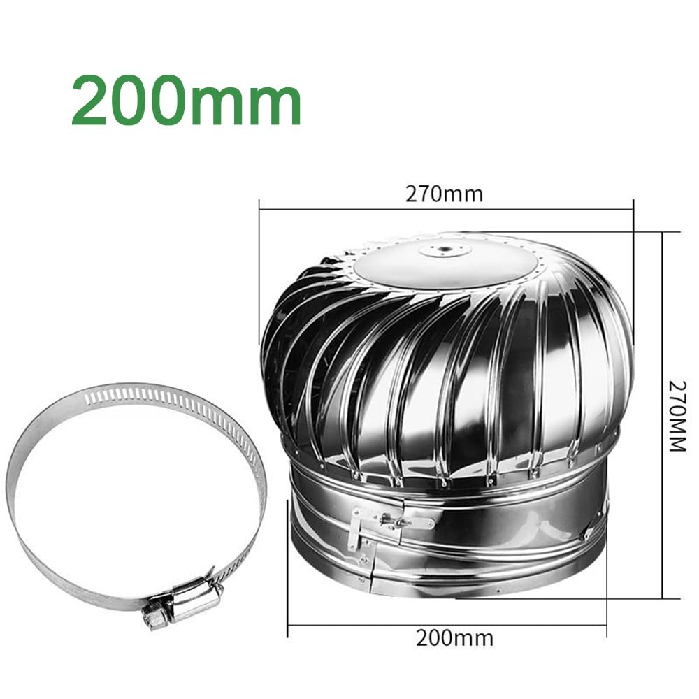 MANDRILL 高風速換気扇　ヴィンテージ MANDRILL 高風速換気扇 ヴィンテージ