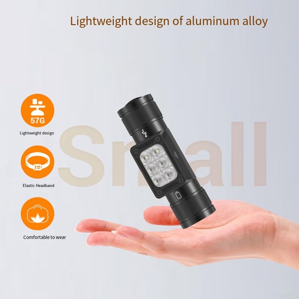 Lampada frontale a LED ricaricabile da 1000 lumen, con ricarica di tipo C, IP67, impermeabile, per campeggio, pesca e trekking (HP360 Headlight)