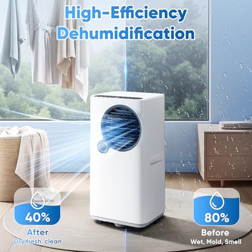 Image of 16000 BTU Portable Air Conditioners