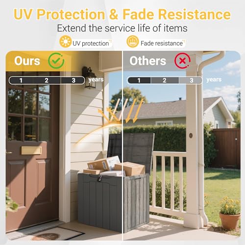 Image of Greesum Outdoor Storage Box 31 Gallon Storage Box with Lid for Patio Furniture, Garden Tools, Pool Supplies, Waterproof and UV Resistant, Lockable, Dark Grey