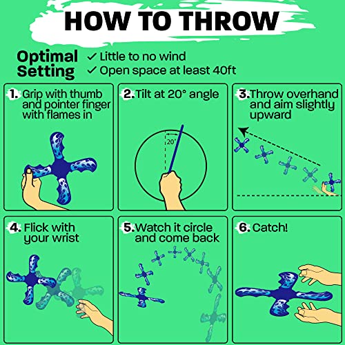 image for Refresh Sports Fun Boomerang - Kids Outdoor Flying Disc Game - Soft & 
