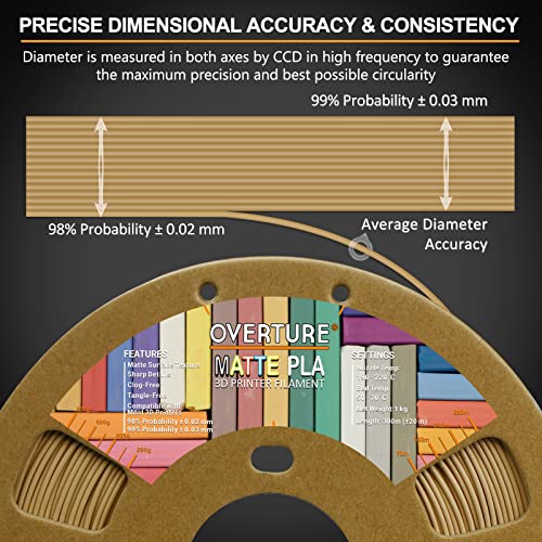 Overture Pla Matte Filament 1.75Mm, Matte Pla Roll 1Kg Cardboard Spool (2.2Lbs), Dimensional Accuracy +/- 0.03 Mm (Matte Light Brown) #TOP2