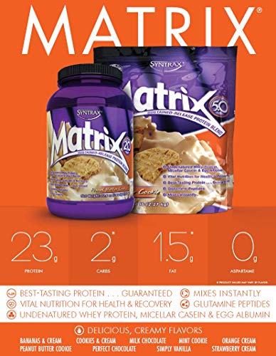 Matrix Protein Blend - Syntrax - 2.270g - Strawberry Cream