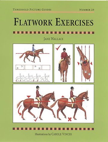Image of Flatwork Exercises (Threshold Picture Guide) by Wallace. Jane ( 1998 ) Paperback