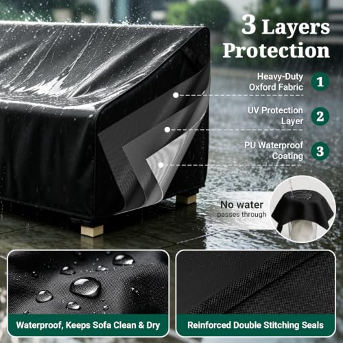 Image of MR.COVER 2-Seater Patio Loveseat Cover, Patio Furniture Covers Waterproof, Heavy Duty Outdoor Couch Sofa Covers with Air Vent and Handles, No Fading and No Tears, Fits up to 58 inchW x 32 inchD x 31 inchH, Black