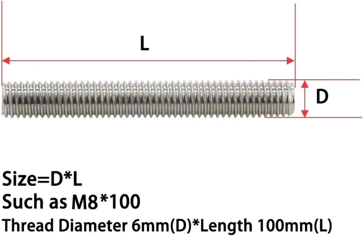CREAP M14 M16 M18 90-250mm Long Threaded Screw 304 Stainless Steel Fully Threaded Rod Right Hand Right Hand Threads(100mm,M18 (2Pcs))