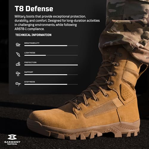 GARMONT TACTICAL T8 Defense Military Combat Boots for Men and Women, Army, Air Force, AR670-1 Compliant Footwear, Suede Leather2