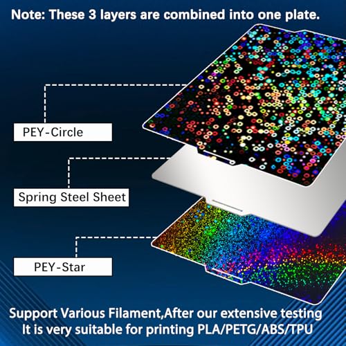 Image of 257X257mm Bambu Build Plate for Bambu lab X2D /P2S /X1 /X1C /X1E /P1P / P1S /A1 3D Printer haetingbed,Holographic Texture PEI 3D Printer Spring Steel Removable Platform (PEY-Circle+PEY-Starry)